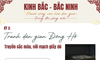 Kinh Bắc - Bắc Ninh mạch chảy văn hóa dân gian trong đời sống mới - Kỳ 3: Tranh dân gian Đông Hồ truyền sắc màu, nối mạch giấy dó